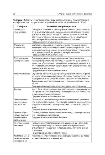 Судороги новорожденных — изображение 13