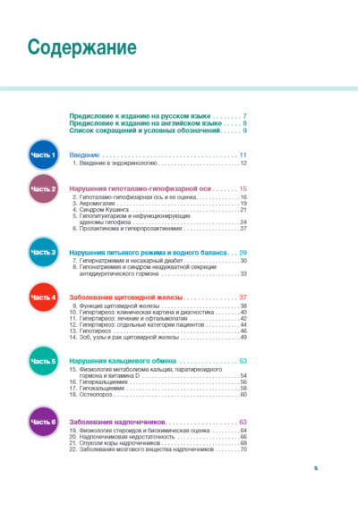 Наглядная клиническая эндокринология и сахарный диабет — изображение 2