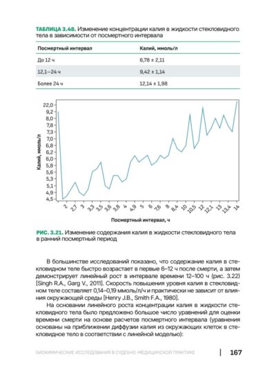 Биохимические исследования в судебно-медицинской практике — изображение 6