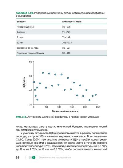 Биохимические исследования в судебно-медицинской практике — изображение 11