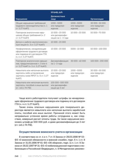 Как открыть прибыльную клинику — изображение 13