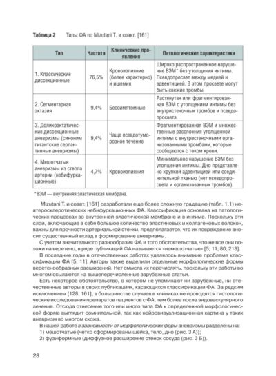 Микрохирургия сложных аневризм средних мозговых артерий: крупных, гигантских, фузиформных и частично тромбированных — изображение 16