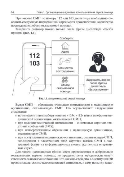 Практикум по первой помощи — изображение 3