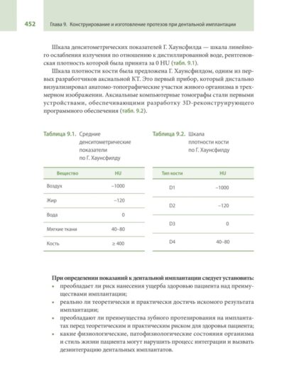 Протезирование при полной потере зубов (классические и инновационные технологии). Учебник — изображение 10