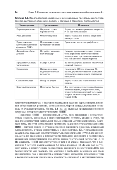 Пренатальная диагностика генетических аномалий. Руководство — изображение 6