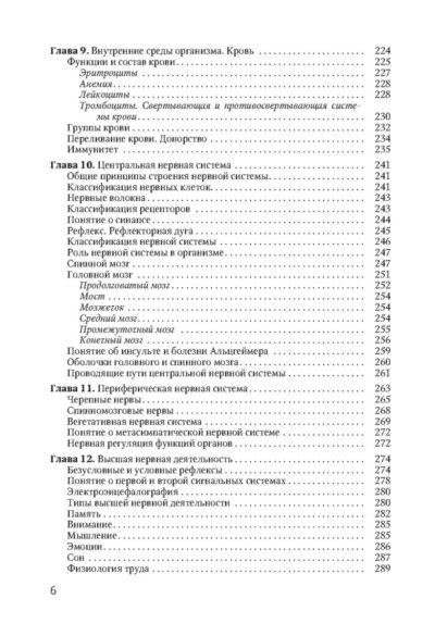 Основы медицинских знаний — изображение 5