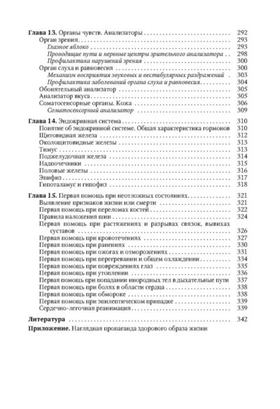 Основы медицинских знаний — изображение 6