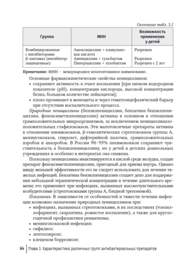 Антимикробная терапия инфекционных болезней у детей. Руководство для врачей — изображение 7