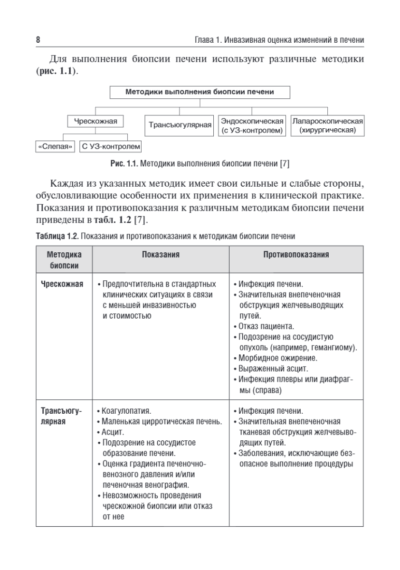 Методы оценки фиброза печени в клинической практике. Учебное пособие — изображение 7