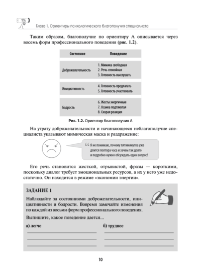 Управление выгоранием. Руководство — изображение 4