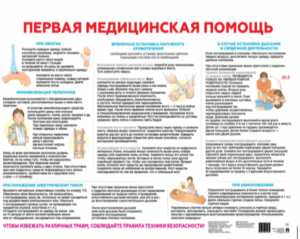 Первая медицинская помощь. Наглядно-оформительный плакат