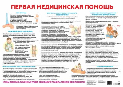 Первая медицинская помощь. Наглядно-оформительный плакат