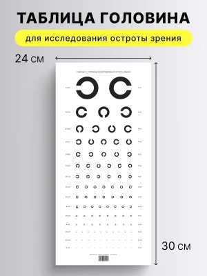 Таблица Головина для исследования остроты зрения