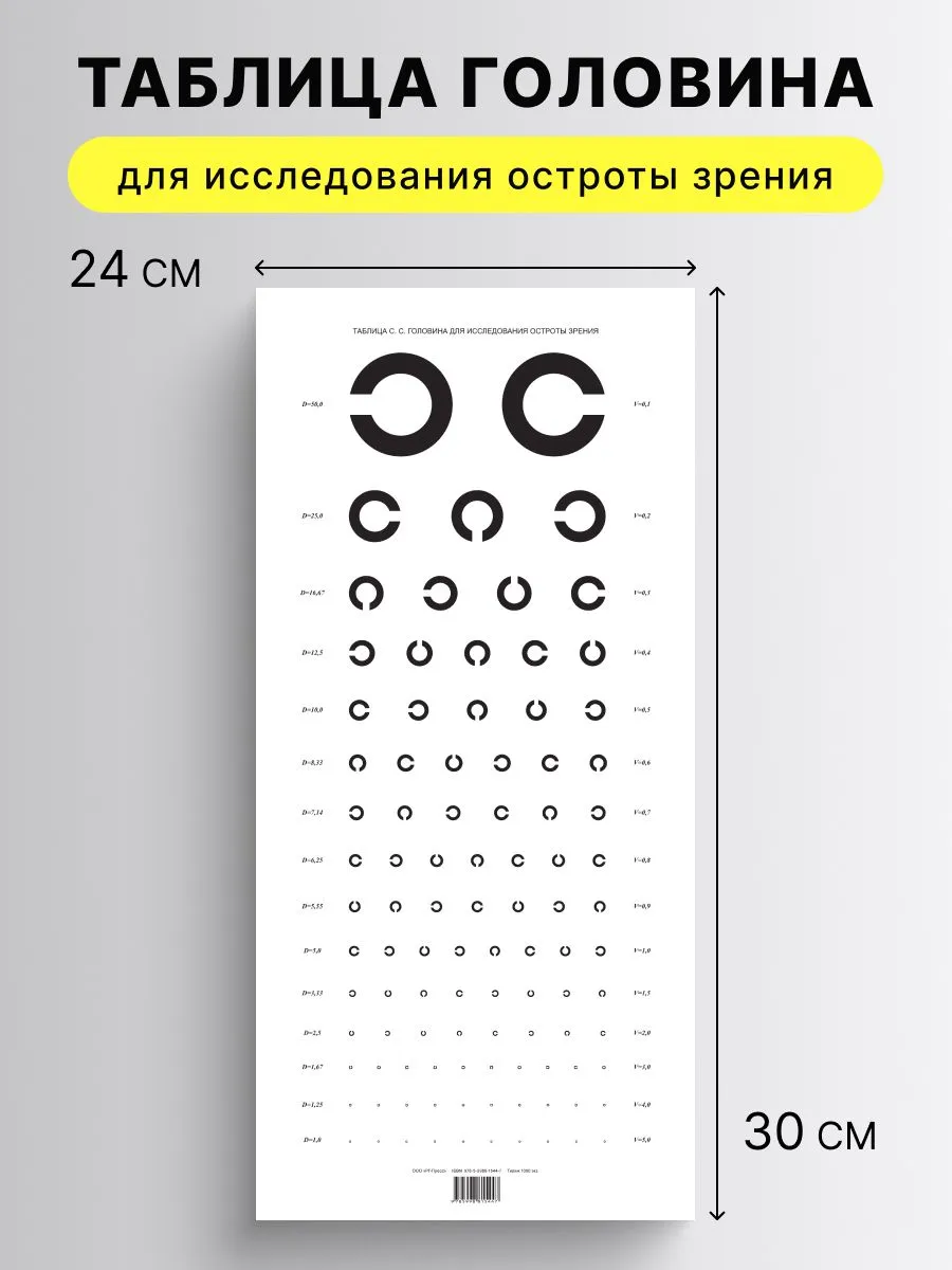 Таблица Головина для исследования остроты зрения