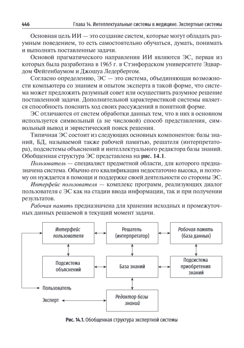 Медицинская информатика. Теория и практика. Учебник — изображение 15