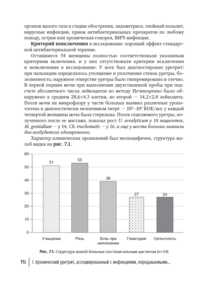 Заболевания мужской и женской уретры и наружных половых органов мужчин — изображение 8