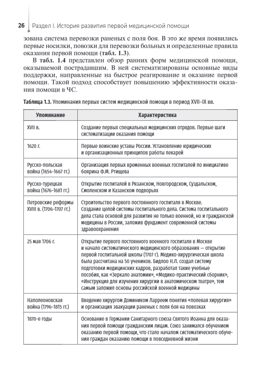 Сестринский уход при неотложных состояниях на догоспитальном этапе. Учебник — изображение 3