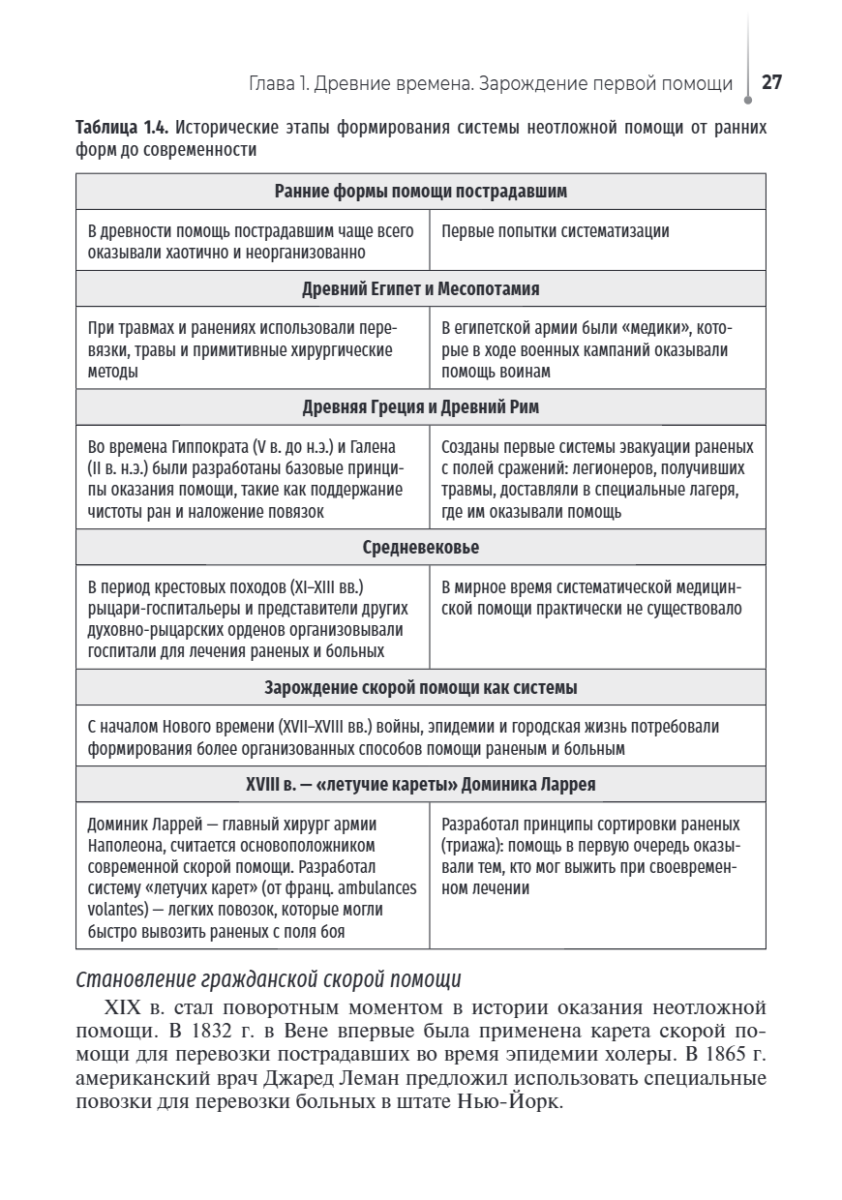 Сестринский уход при неотложных состояниях на догоспитальном этапе. Учебник — изображение 2