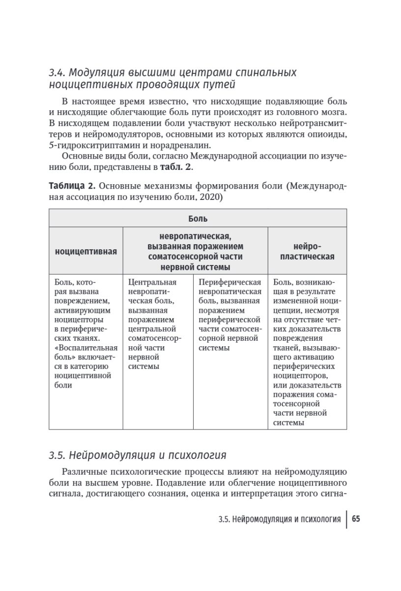 Хроническая тазовая боль. Клиника, диагностика, лечение — изображение 4