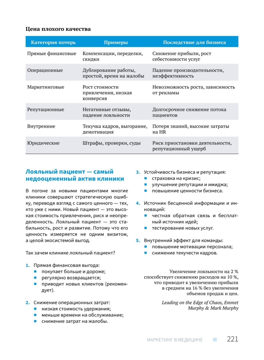 Маркетинг в медицине — изображение 5