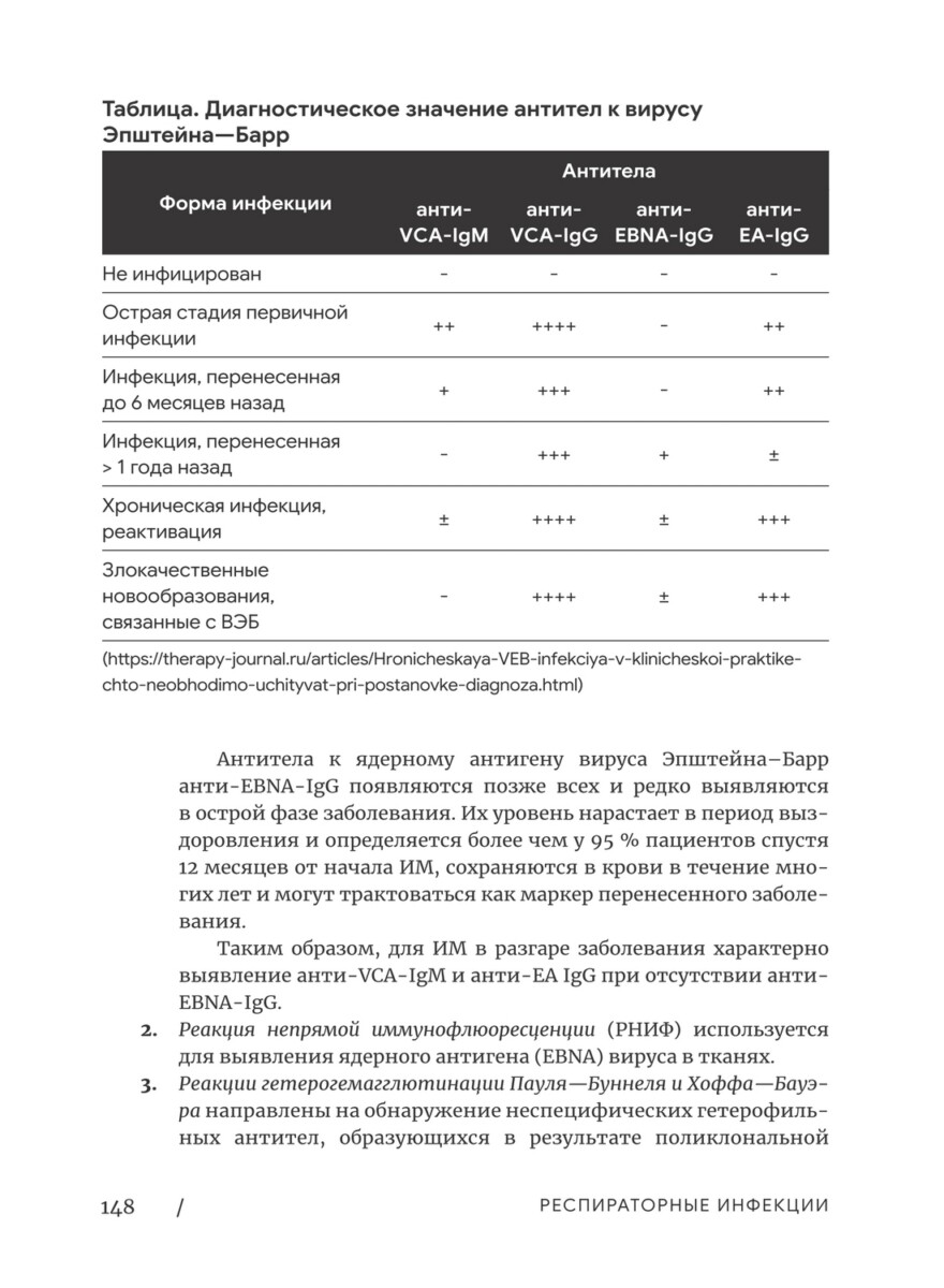 Респираторные инфекции. Учебное пособие для студентов медицинских вузов — изображение 5